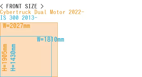 #Cybertruck Dual Motor 2022- + IS 300 2013-